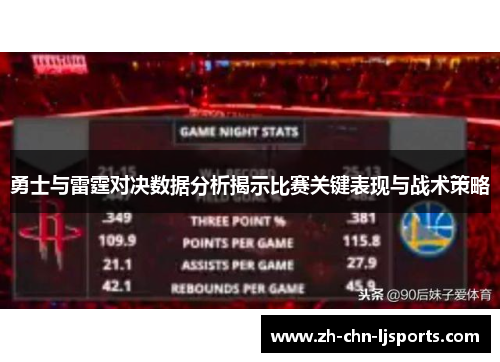 勇士与雷霆对决数据分析揭示比赛关键表现与战术策略